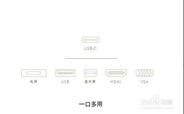 Type C接口一口多用