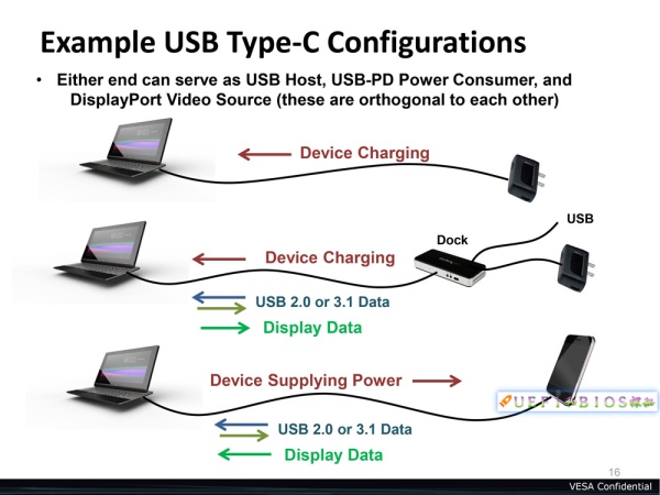 USB数据线合二为一 USB数据线合二为一