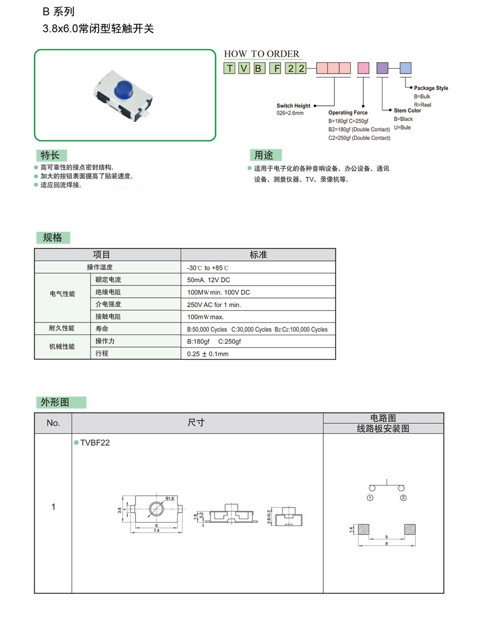TVBF22.jpg TVBF22.jpg